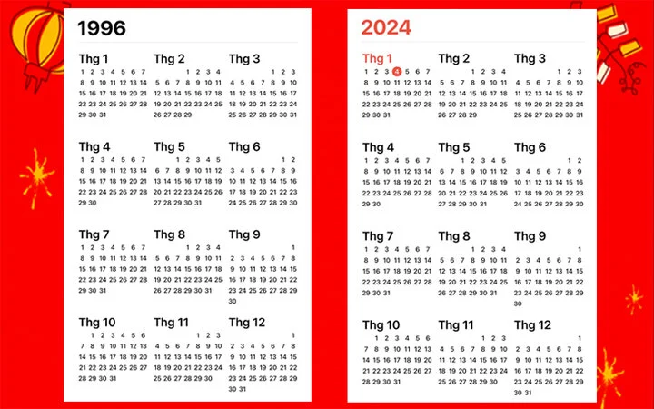 Lịch năm 2024 và 1996 trùng nhau?